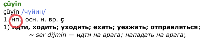 Пример обозначения непереходного глагола в словаре
