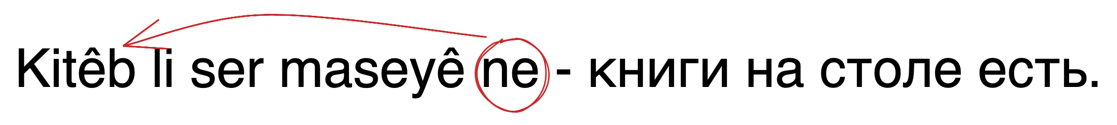 Kitêb li ser maseyê ne - книги на столе есть.